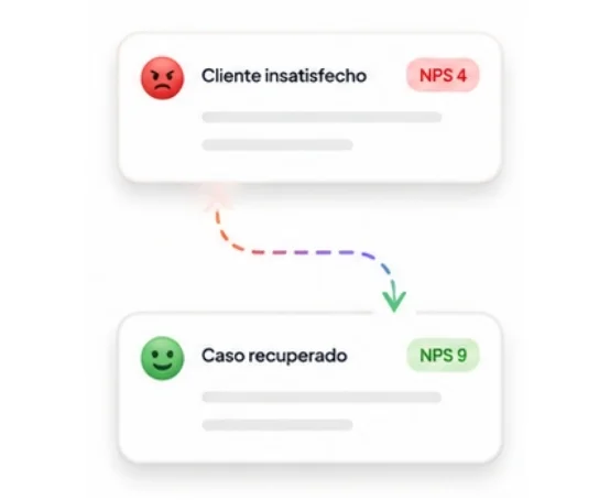 Recepción y agenda en clínicas