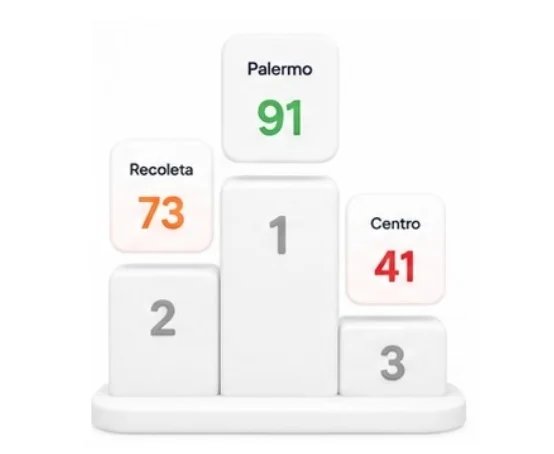 Feedback QR en mesa para restaurantes