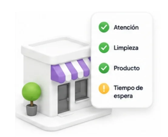 Encuesta post visita en gastronomía