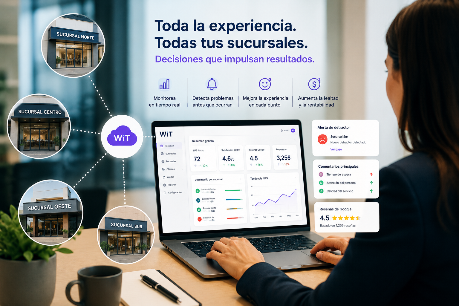 Cómo mejorar la experiencia del cliente en empresas con múltiples sucursales o franquicias